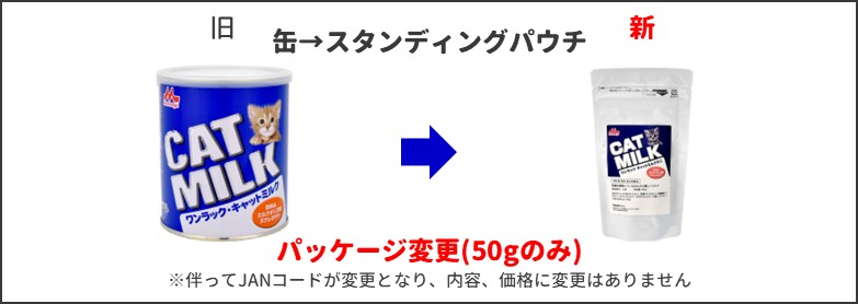 キャットミルクミニ新旧比較