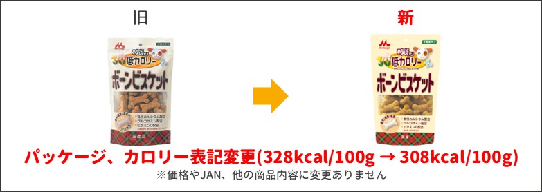 低カロリーボーンビスケット新旧比較