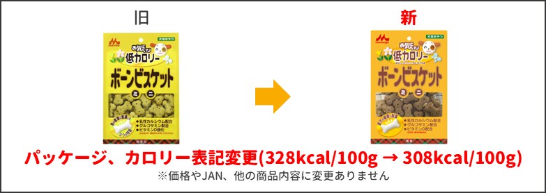 低カロリーボーンビスケットミニ新旧比較