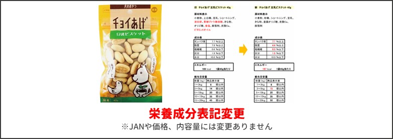 豆乳ビスケット新旧比較