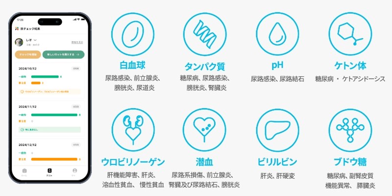 チェックイメージ