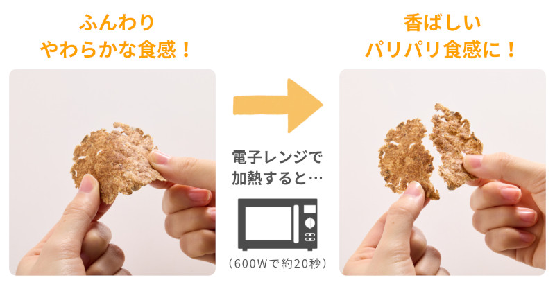 二通りの食感