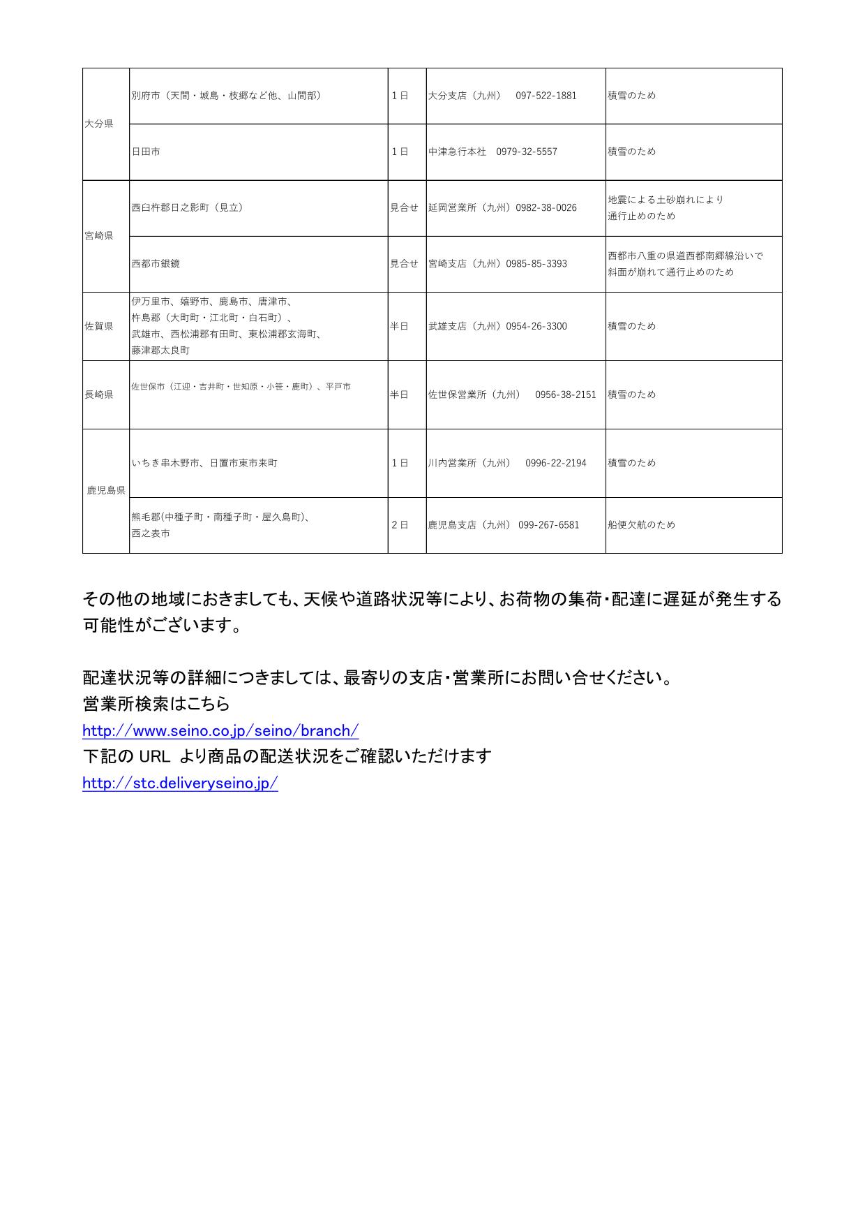 西濃運輸 一部地域への運送遅延のお知らせ その2