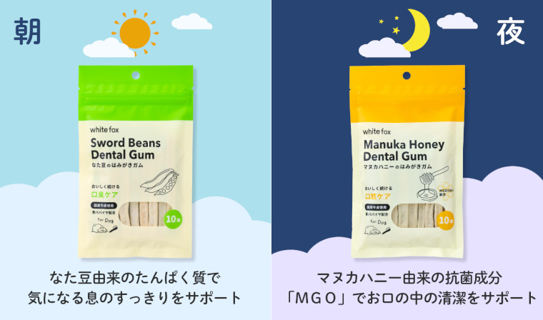 ローテーションイメージ